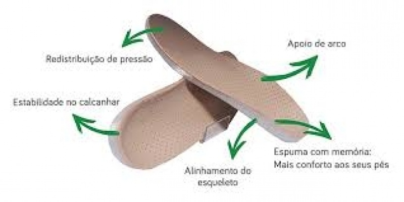 Palmilha para Sapatos Água Funda - Palmilhas e Sapatos Ortopédicos