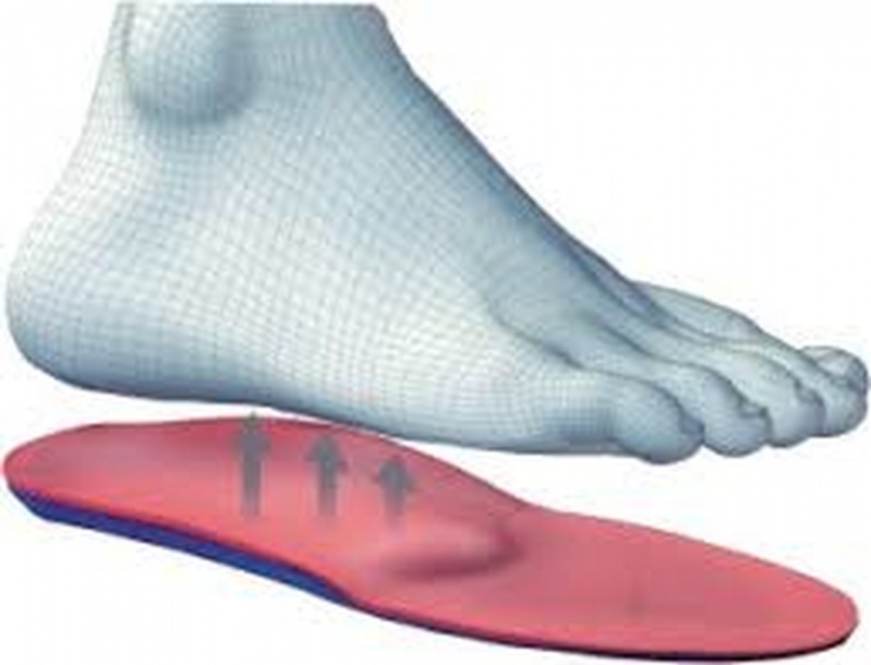 Palmilhas Ortopédicas Morumbi - Palmilhas e Sapatos Ortopédicos