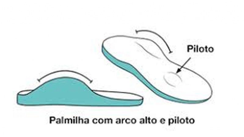 Podólogos para Fascite Plantar Consolação - Podólogo para Fascite Plantar